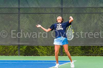 Eyeopener Tennis 281